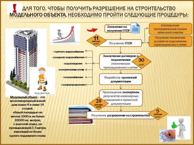 ЦБ получил право выдавать разрешения на вывоз из России больше $10 000 в  валюте | 