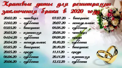 Красивые даты для регистрации заключения брака в 2020 году