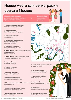 Папка «Букет» для свидетельства о регистрации брака - заказать в  интернет-магазине «Пион-Декор» или свадебном салоне в Москве