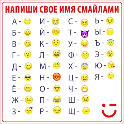 🙋 Поиграем друзья❗ 🙂 Напиши в комментариях свое имя смайлами 💚💛💜 🤔  Интересно будет посмотреть что по… | Веселые факты, Страницы дневника,  Вдохновляющие цитаты