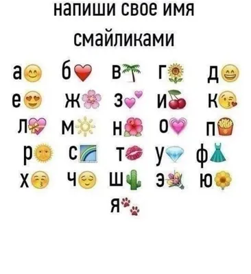 Неожиданный признак старения: если вы используете эти смайлики, то молодежь  вас точно не поймет - ForumDaily