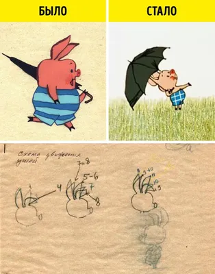Вспоминаем детство: Топ 10 советских мультфильмов