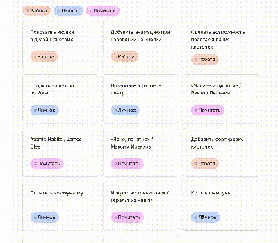 Операции с тегами • Графовые модели