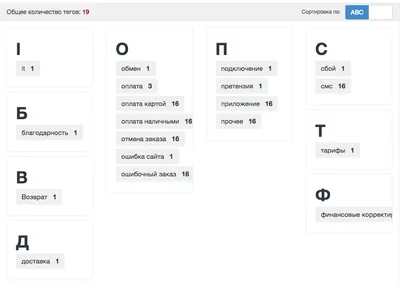 Conquering Tags in Studio | Siberian Technical Translations