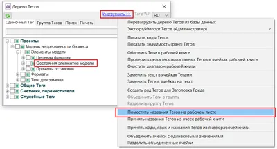 Вектор Граффити Бесшовный Шаблон С Абстрактными Тегами — стоковая векторная  графика и другие изображения на тему Абстрактный - iStock