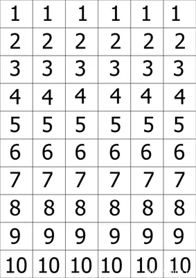 Таблица номеров от 1 до 100. - Блог для саморазвития