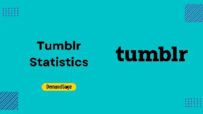 Tumblr Logo and symbol, meaning, history, PNG, brand