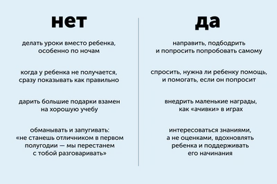 Как следить за учебой ребенка, когда нет времени и сил - Skyeng Magazine