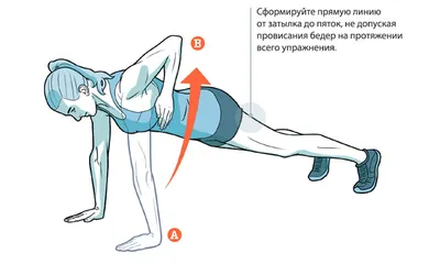 ЕСЛИ БОЛИТ СПИНА: 5 УПРАЖНЕНИЙ ВМЕСТО ОБЕЗБОЛИВАЮЩИХ