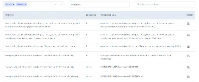 1С-Битрикс Разработчикам - Страницы компонента news открываются по разным  url-адресам