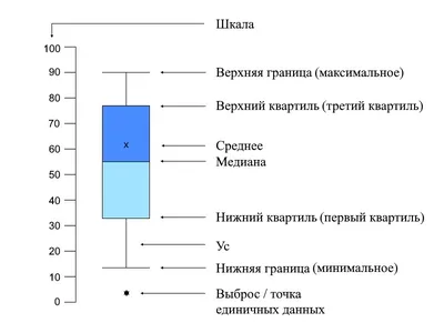 Усы и борода на фото: модные и стильные варианты зимы 2018-2019 | GQ Россия