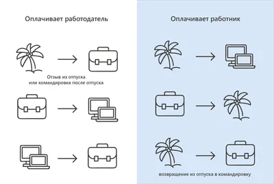 Мем: "С возвращением С отпуска" - Все шаблоны - 