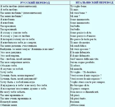 Физиогномика и выражение чувств. 5-е издание Профит Стайл 168278408 купить  за 157 800 сум в интернет-магазине Wildberries