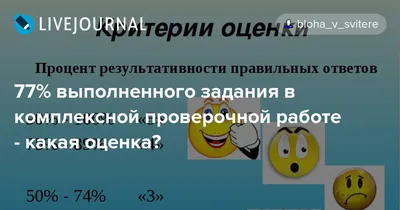 77% выполненного задания в комплексной проверочной работе - какая оценка?