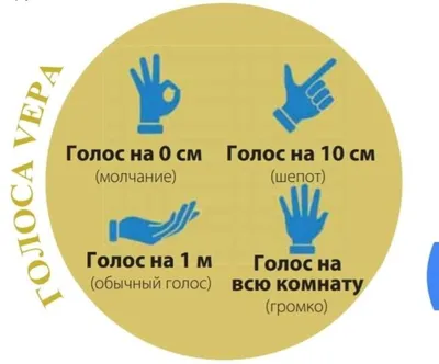 Общаемся жестами с иностранцами | Пикабу