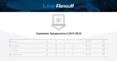 Германия: Бундеслига 2 2017-2018: Смотреть футбол онлайн ⚽ прямые  футбольные трансляции