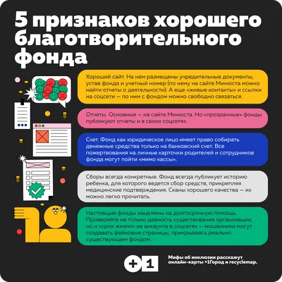 Белая женская футболка хорошего качества размер М: продажа, цена в  Хмельницком. Женские футболки и майки от "Интернет-магазин стильной одежды  "Бирюза"" - 991523670