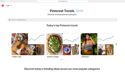 5 причин использовать Pinterest для продвижения блога - StartBlogUp