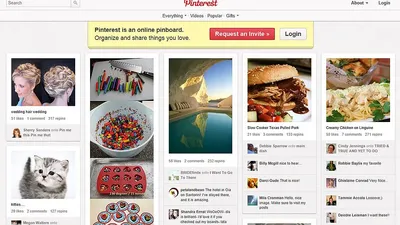 Вход и выход из Pinterest | Pinterest help