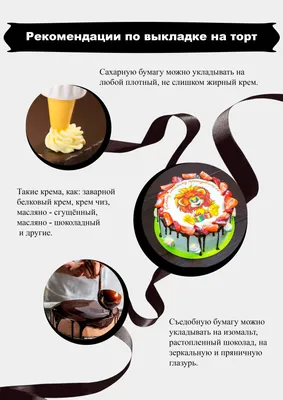 Зеркальная глазурь - непременный атрибут европейских десертов – HomeBaked