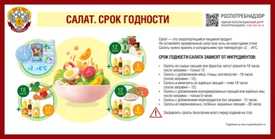 10 вкусных салатов на Новый год - Лайфхакер