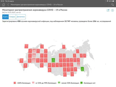 Начало реализации проекта "Детки в спорте" | Официальный сайт органов  местного самоуправления г. Комсомольска-на-Амуре