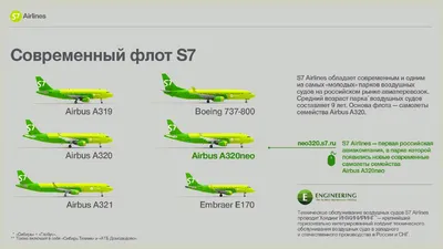 Самолеты S7 Airlines станут менее зелеными | 