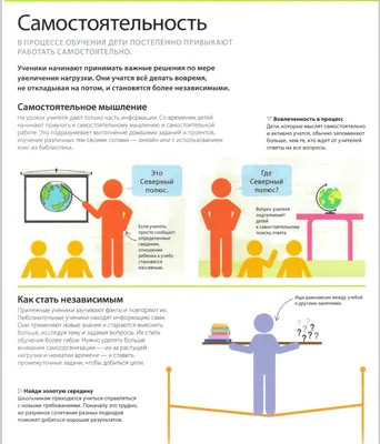 Ранняя самостоятельность детей: последствия для развития