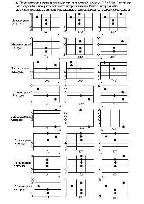 Аккорды "Аккорды для гитары" Архив основных аккордов. | Игра на гитаре, Уроки  игры на гитаре, Гитара