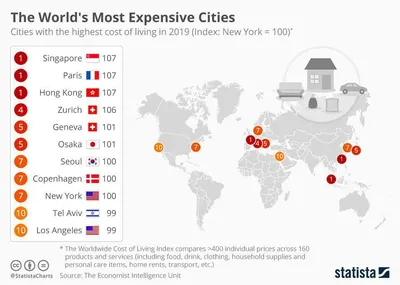 Самые дорогие города мира для проживания в 2024 году: рейтинг и список  ТОП-10