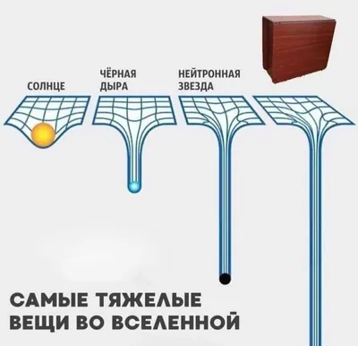 Самые грустные люди в мире