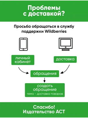 Самые лучшие футболисты чемпионата мира в Катаре 2022 года