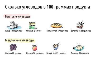 Сложный тест на внимательность: сможете найти все отличия на картинке? |  Вокруг Света