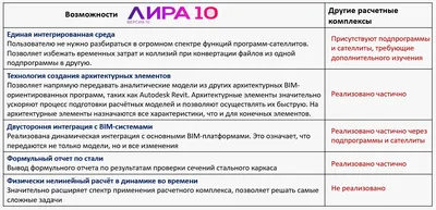 А Свобода воли и другие треугольники В этой горе, в пещере, живёт Анахорет.  Ниже расположились р / философия :: наука :: Анахорет :: воля :: Смешные  комиксы (веб-комиксы с юмором и их