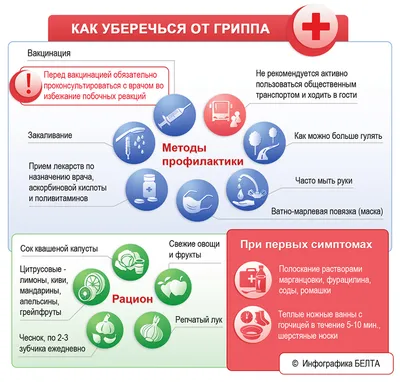 Конкурс санбюллетеней – 2020 - Ставропольский государственный медицинский  университет