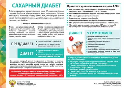 Конкурс санбюллетеней - Ставропольский государственный медицинский  университет