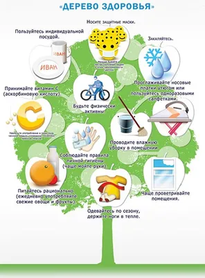 РЕПОРТАЖ О ПРОВЕДЕНИИ ДНЯ ЗДОРОВОГО ОБРАЗА ЖИЗНИ 4 МАЯ 2011 ГОДА В  ЕГОРЬЕВСКЕ – Московский областной центр общественного здоровья и  медицинской профилактики (МОЦОЗиМП)