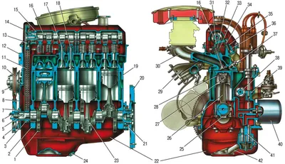 Самый удачный двигатель ВАЗ (Лада) с мелкими болячками, который до сих пор  любят наши деды | Честные и независимые обзоры автомобилей | Дзен