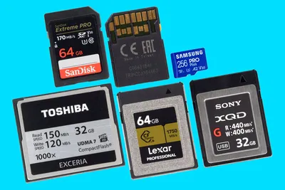 Understanding SD Card Speeds, Types and Important Symbols