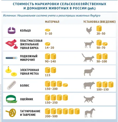 Кормление сельскохозяйственных животных и кормопроизводство № 9-2021