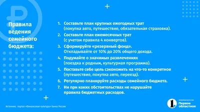 Как экономить семейный бюджет: личный опыт журналиста АП — Амурская правда,  новости Благовещенска и Амурской области