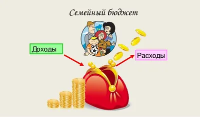 Семейный бюджет - как распределять, вести и планировать / Личные финансы и  финансовая грамотность - YouTube