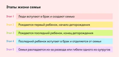 Брак И Семья — стоковая векторная графика и другие изображения на тему Без  людей - Без людей, Горизонтальный, Держаться за руки - iStock