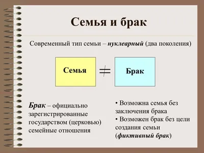 Семья и брак как социальные институты. Традиционные семейные ценности.  Тенденции развития семьи в современном мире. Государственная поддержка семьи