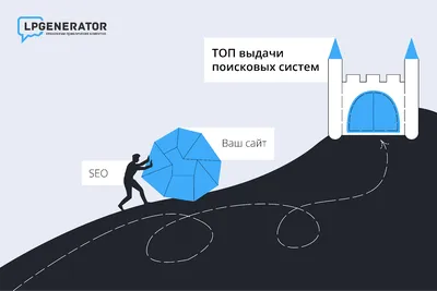 Продвижение Сайтов Пермь | SEO оптимизация | AITIUM