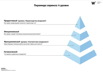 Кэшбэк на АлиЭкспресс: выбираем лучший кэшбэк-сервис для покупок на  AliExpress