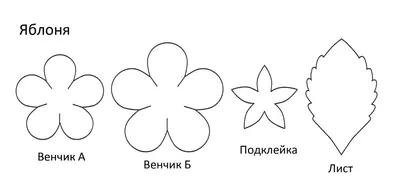 Декор Весенние цветы" Декор для весеннего оформления и украшения сада или  школы своими руками с шаблонами для распечатки. - Мой знайка