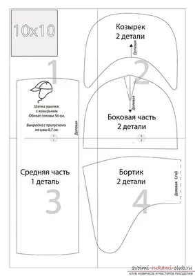 Готовимся к зиме. Три варианта отличных шапок, которые не дадут вам  замерзнуть. Простые выкройки теплой шапки ушанки, инст… | Выкройки, Выкройка  шляпы, Шапка-ушанка