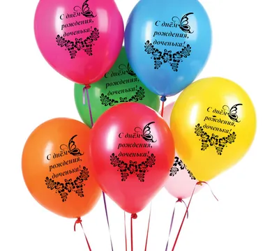 Воздушные шары “С Днем Рождения!”, самолеты купить в Москве с доставкой:  цена, фото, описание | Артикул:A-004920