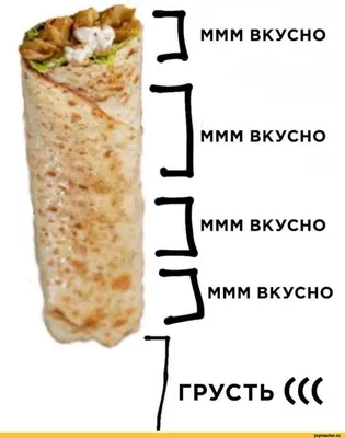 МОИ ОРГАНИЗМ НЕ ПОМОЙКА Я ПРОСИЛА В СЫРНОМ ЛАВАШЕ / Шаурма :: Приколы про  еду :: приколы для даунов / смешные картинки и другие приколы: комиксы, гиф  анимация, видео, лучший интеллектуальный юмор.
